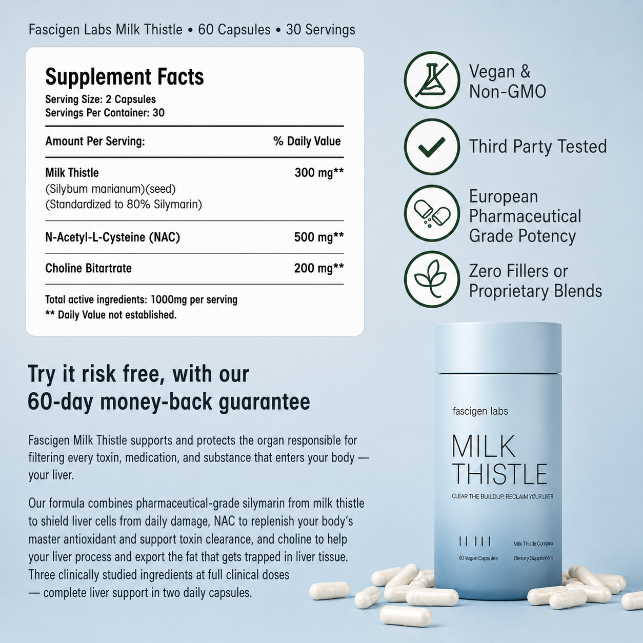 Milk Thistle Complex® - Liver Support & Recovery by Fascigen™